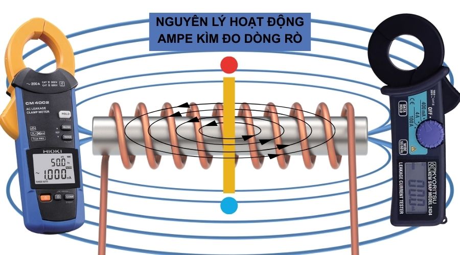 Tại Sao Nên Sử Dụng Ampe Kìm Đo Dòng Rò Để Kiểm Tra Điện? 19 Nguyên lý hoạt động của ampe kìm đo dòng rò