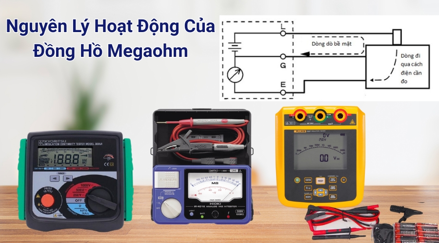 Cách Sử Dụng Đồng Hồ Megaohm Đúng Chuẩn, Hướng Dẫn Từng Bước 17 cách sử dụng đồng hồ megaohm