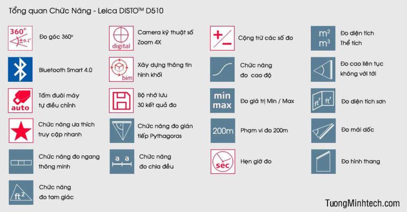 Máy đo khoảng cách laser Leica DISTO D510 200m 13 Máy đo khoảng cách laser Leica DISTO D510 200m