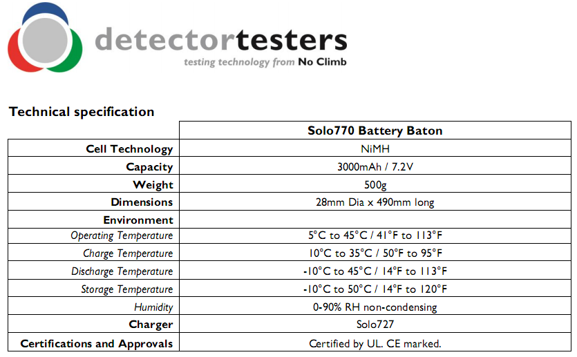 Pin Baton SOLO 770-001 5 Pin Baton SOLO 770-001