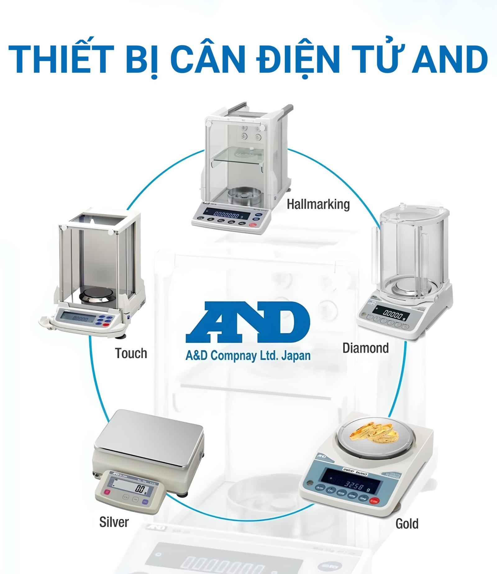 Các dòng sản phẩm cân AND phổ biến