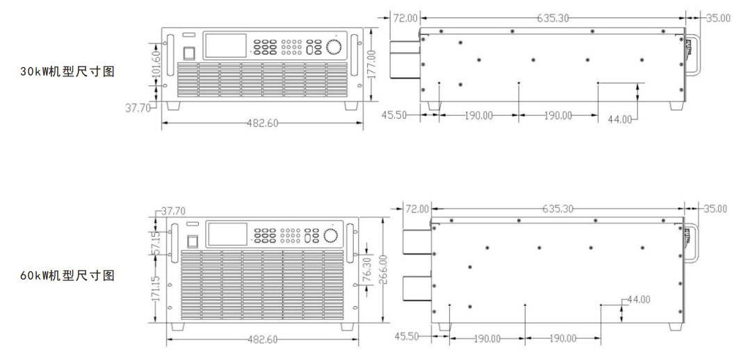 Nguồn lập trình DC công nghiệp Faith FTGK2100-1000-700 (1000V, 700A, 210kW)