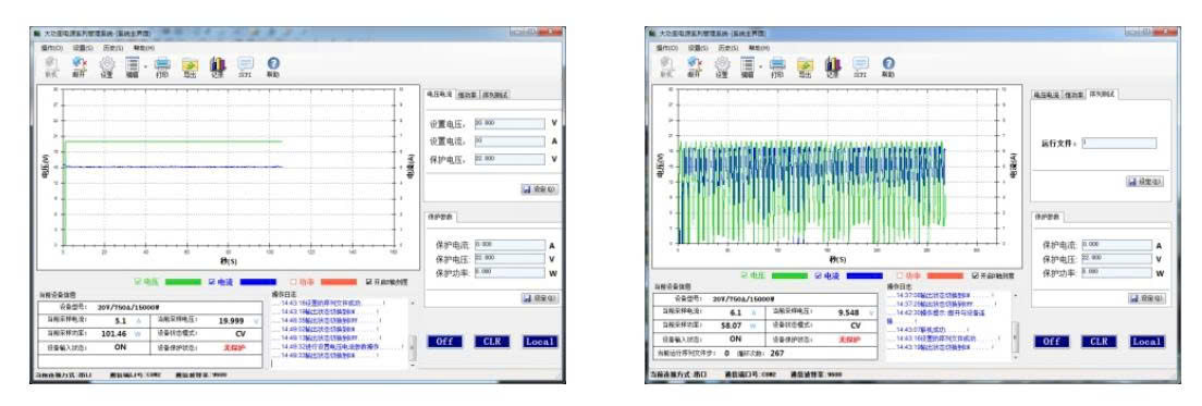 Nguồn lập trình DC công nghiệp Faith FTGK2100-1000-700 (1000V, 700A, 210kW)
