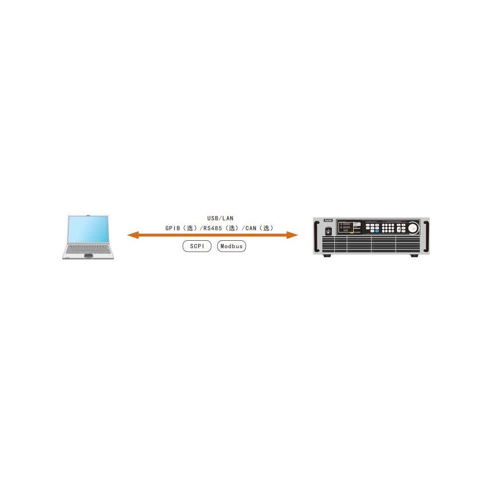 Nguồn lập trình DC công nghiệp Faith FTGK1500-1000-500 (1000V, 500A, 150kW) 7 Nguồn lập trình DC công nghiệp Faith FTGK1500-1000-500 (1000V, 500A, 150kW) - Ảnh 3
