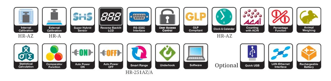 Cân phân tích AND HR-251AZ