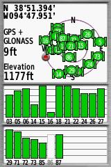 Máy Định Vị GPS GARMIN GPSMAP 86s