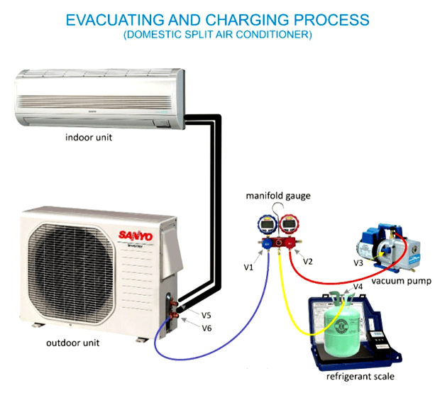 Máy bơm chân không một cấp TB41BS
