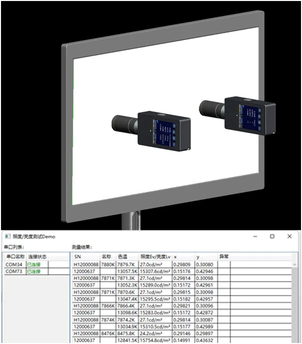 Máy phân tích màu Huicolor CI510 28 22aae3e7fd8d59a