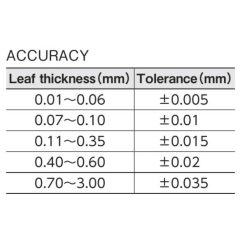 bo can la do khe ho 0 04 3 00mm 12 la niigata seiki cs 150mt 1