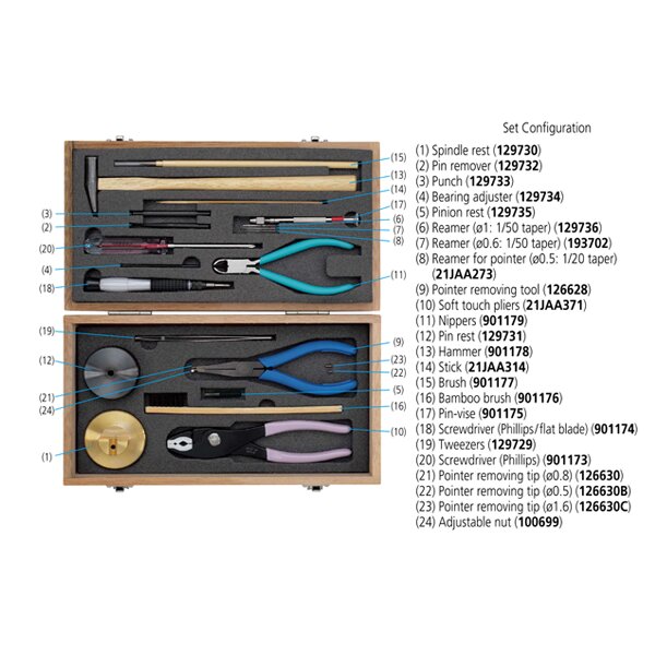 Bộ công cụ sửa chữa đồng hồ so Mitutoyo 7823EU 2 Bộ công cụ sửa chữa đồng hồ so Mitutoyo 7823EU