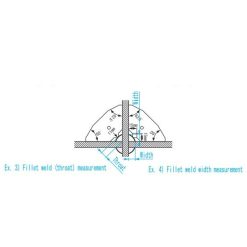 bo kiem tra goc moi han wal4562 2