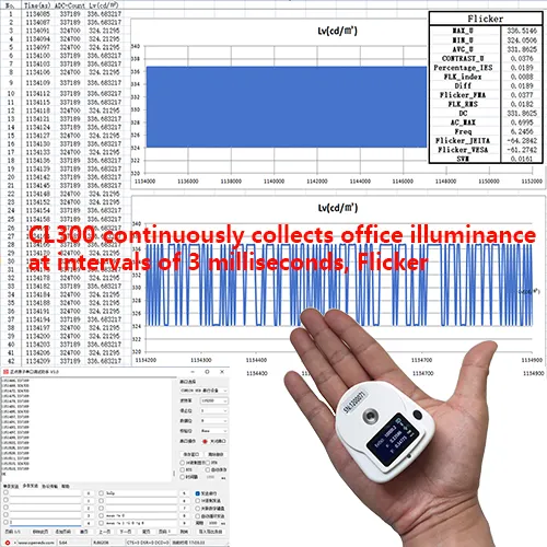 Máy phân tích màu Huicolor CI300 16 Máy phân tích màu Huicolor CI300 - Ảnh 3
