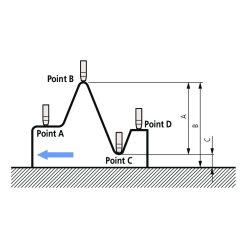 Đồng Hồ So Điện Tử Loại Mỏng, Digital Indicator ID-H, BS AC-Adapter 60,9mm, 0,0005mm Mitutoyo 543-563E 12 dong ho so dien tu loai mong digital indicator id h bs ac adapter inch metric 2 4 0 00002 ansi agd 543 564e 2