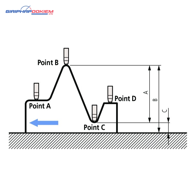 Đồng Hồ So Điện Tử Loại Mỏng, Digital Indicator ID-H, BS AC-Adapter 60,9mm, 0,0005mm Mitutoyo 543-563E 8 Đồng Hồ So Điện Tử Loại Mỏng, Digital Indicator ID-H, BS AC-Adapter 60,9mm, 0,0005mm Mitutoyo 543-563E - Ảnh 3