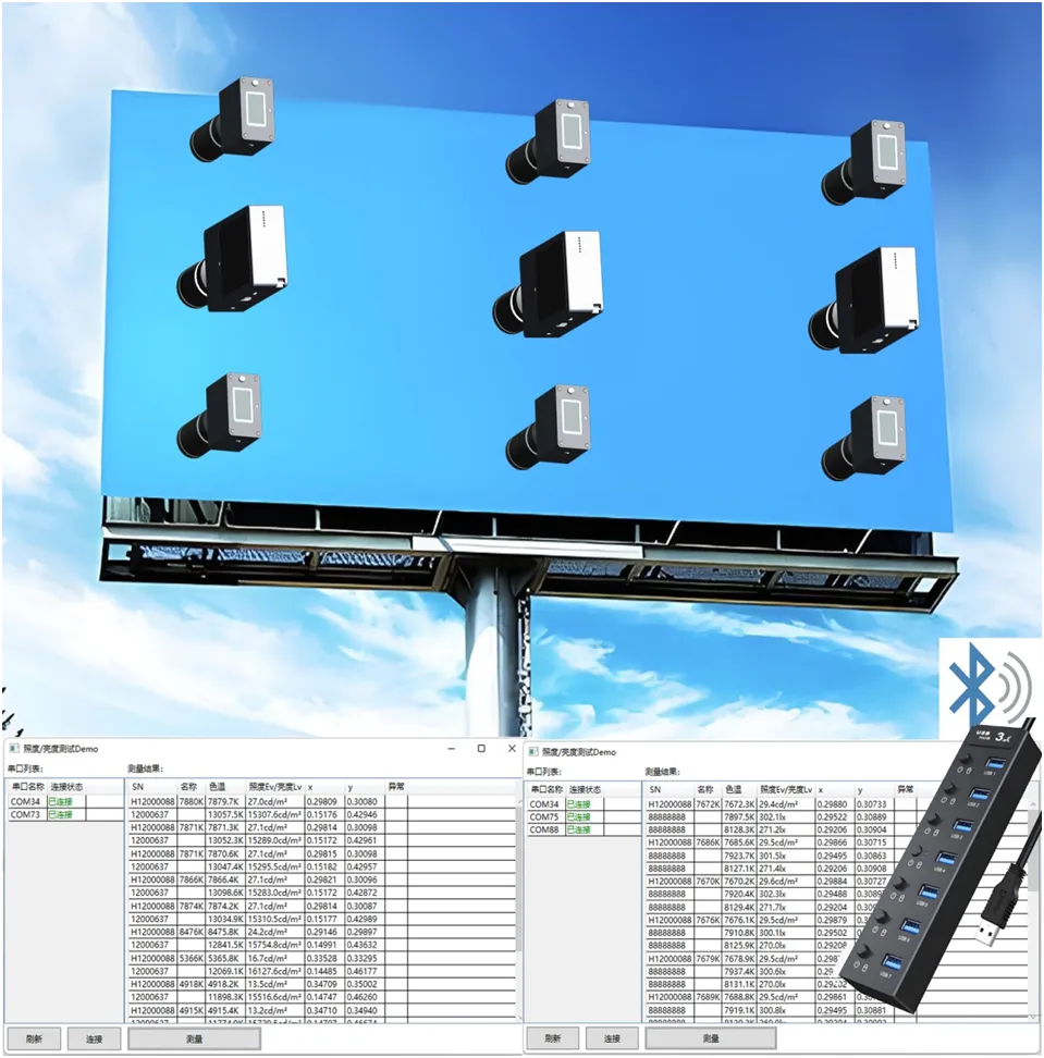 Máy phân tích màu Huicolor CI510 35 f239b7d2da416cc