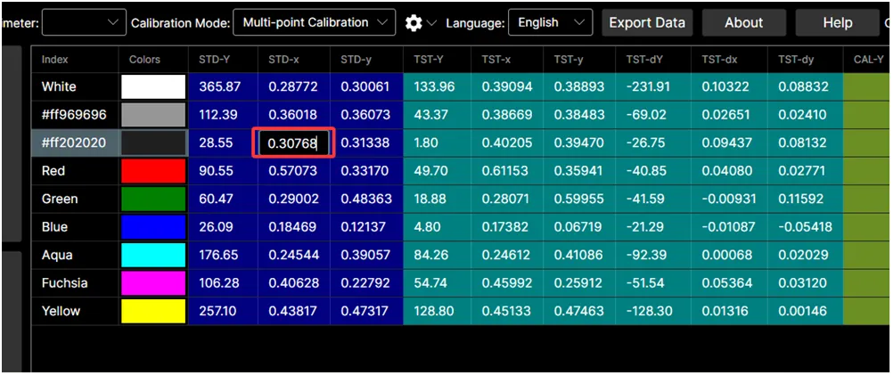 Máy phân tích màu Huicolor CI300 31 f5fdda038221ec6 1