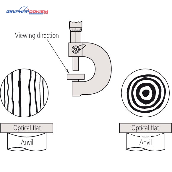 Kính Kiểm Tra Độ Phẳng D=45mm, 0,1µm Mitutoyo 158-120 7 Kính Kiểm Tra Độ Phẳng D=45mm, 0,1µm Mitutoyo 158-120 - Ảnh 4