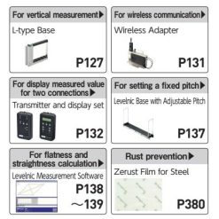 li vo dien tu do chinh xac cao niigata seiki dl s2w e 1