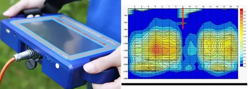 may do nuoc ngam ban do tu dong pqwt tc150 7