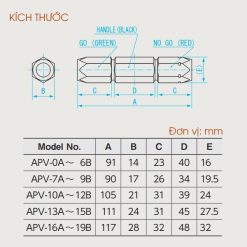 Tay Cầm Trục Chuẩn Niigata Seiki APV-6A 9 tay cam truc chuan niigata seiki apv 1a 3