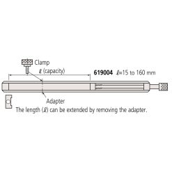 Thanh gá kẹp căn mẫu 15-160mm Mitutoyo 619004 5 thanh ga kep can mau 15 160mm mitutoyo 619004 1