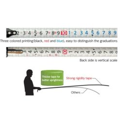 Thước cuộn 5m lá thép tăng cường độ cứng Niigata Seiki LCG-2550KD 5 thuoc cuon 5m la thep tang cuong do cung niigata seiki lcg 2550kd 1