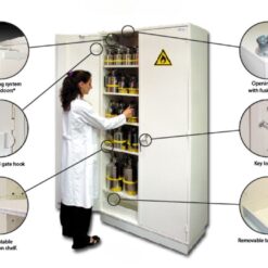 Tủ cao an toàn chống cháy 2 cửa Ecosafe S2006T 5 giaiphapdokiem vn 559
