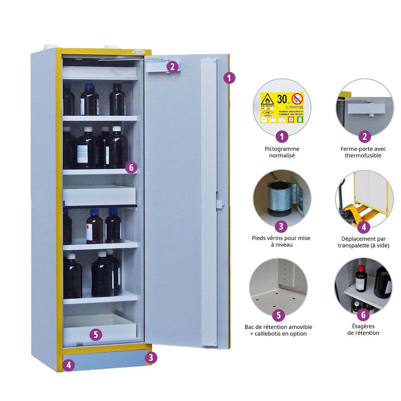 Tủ an toàn cao 1 cửa Ecosafe 3034M2 5 Tủ an toàn cao 1 cửa Ecosafe 3034M2 - Ảnh 2