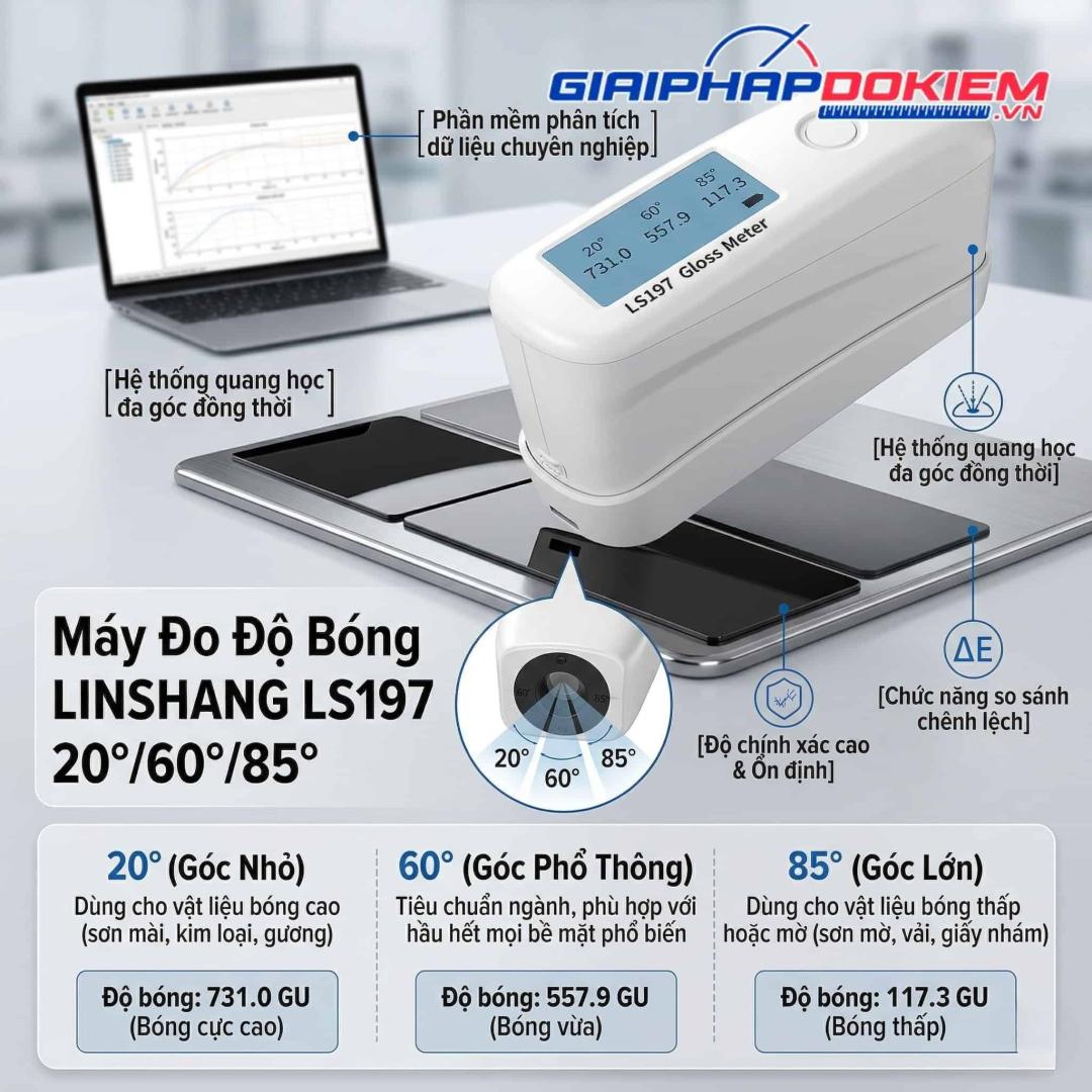 Máy đo độ bóng Linshang LS197 20°/60°/85°