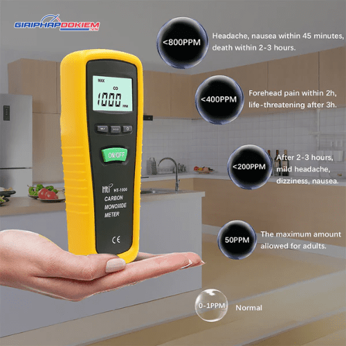 Máy đo khí CO HTI HT-1000/1000H 8 Máy đo khí CO HTI HT-1000/1000H - Ảnh 4