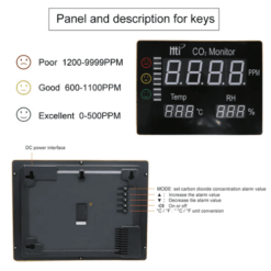 Máy Đo Khí Co2 Treo Tường HTI HT-2008 21 may do khi co2 treo tuong hti ht 2008 147 um7y