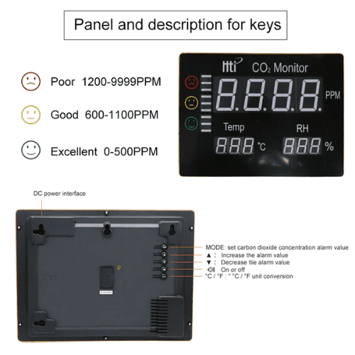 Máy Đo Khí Co2 Treo Tường HTI HT-2008 12 Máy Đo Khí Co2 Treo Tường HTI HT-2008 - Ảnh 8