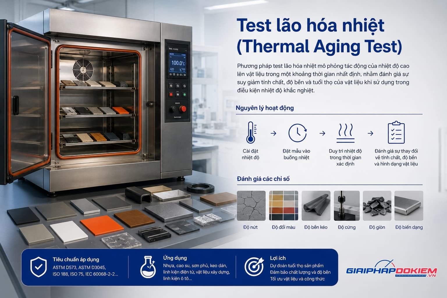 7 Phương Pháp Test Lão Hóa Vật Liệu Phổ Biến & Tiêu Chuẩn Mới Nhất 12 Các phương pháp test lão hóa vật liệu