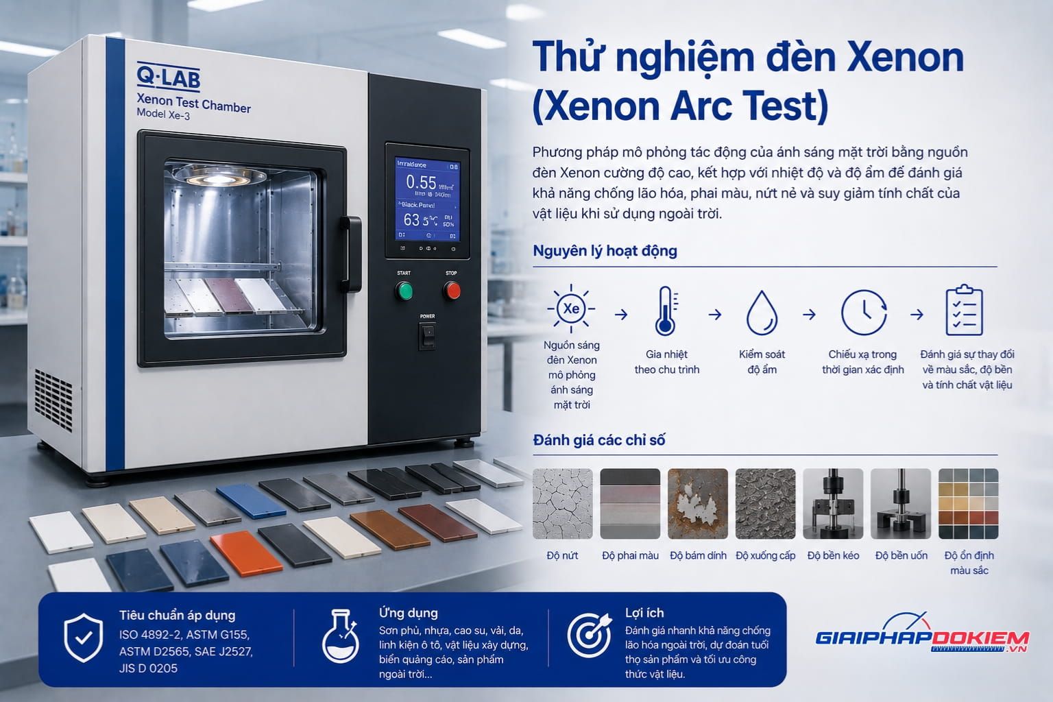 7 Phương Pháp Test Lão Hóa Vật Liệu Phổ Biến & Tiêu Chuẩn Mới Nhất 17 Các phương pháp test lão hóa vật liệu