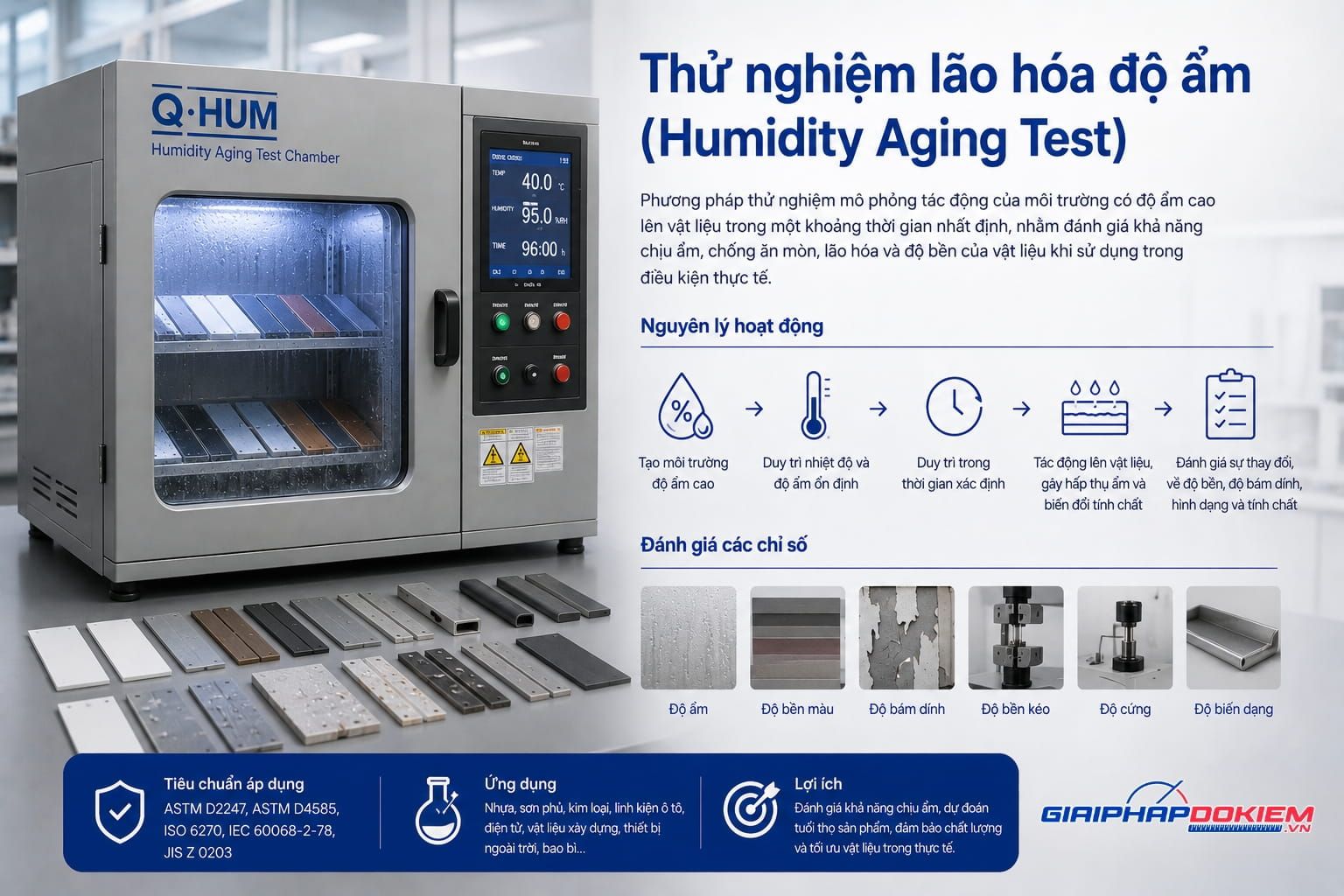 7 Phương Pháp Test Lão Hóa Vật Liệu Phổ Biến & Tiêu Chuẩn Mới Nhất 16 Các phương pháp test lão hóa vật liệu