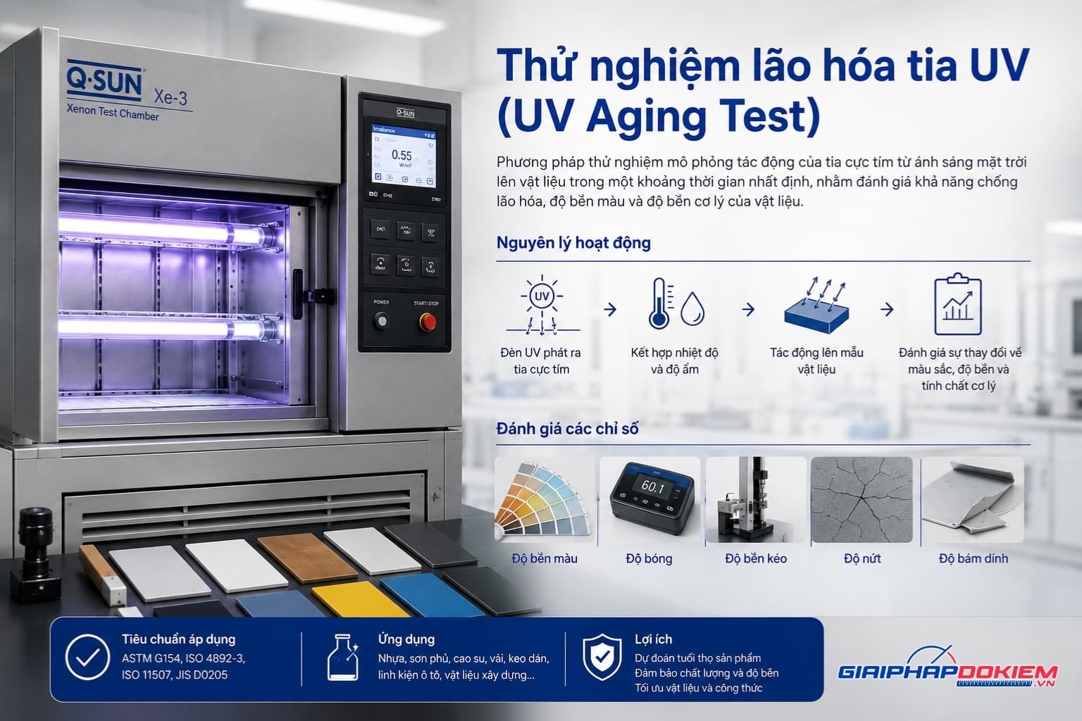 7 Phương Pháp Test Lão Hóa Vật Liệu Phổ Biến & Tiêu Chuẩn Mới Nhất 11 Các phương pháp test lão hóa vật liệu