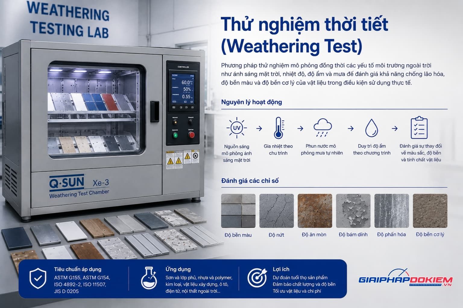 7 Phương Pháp Test Lão Hóa Vật Liệu Phổ Biến & Tiêu Chuẩn Mới Nhất 14 Các phương pháp test lão hóa vật liệu