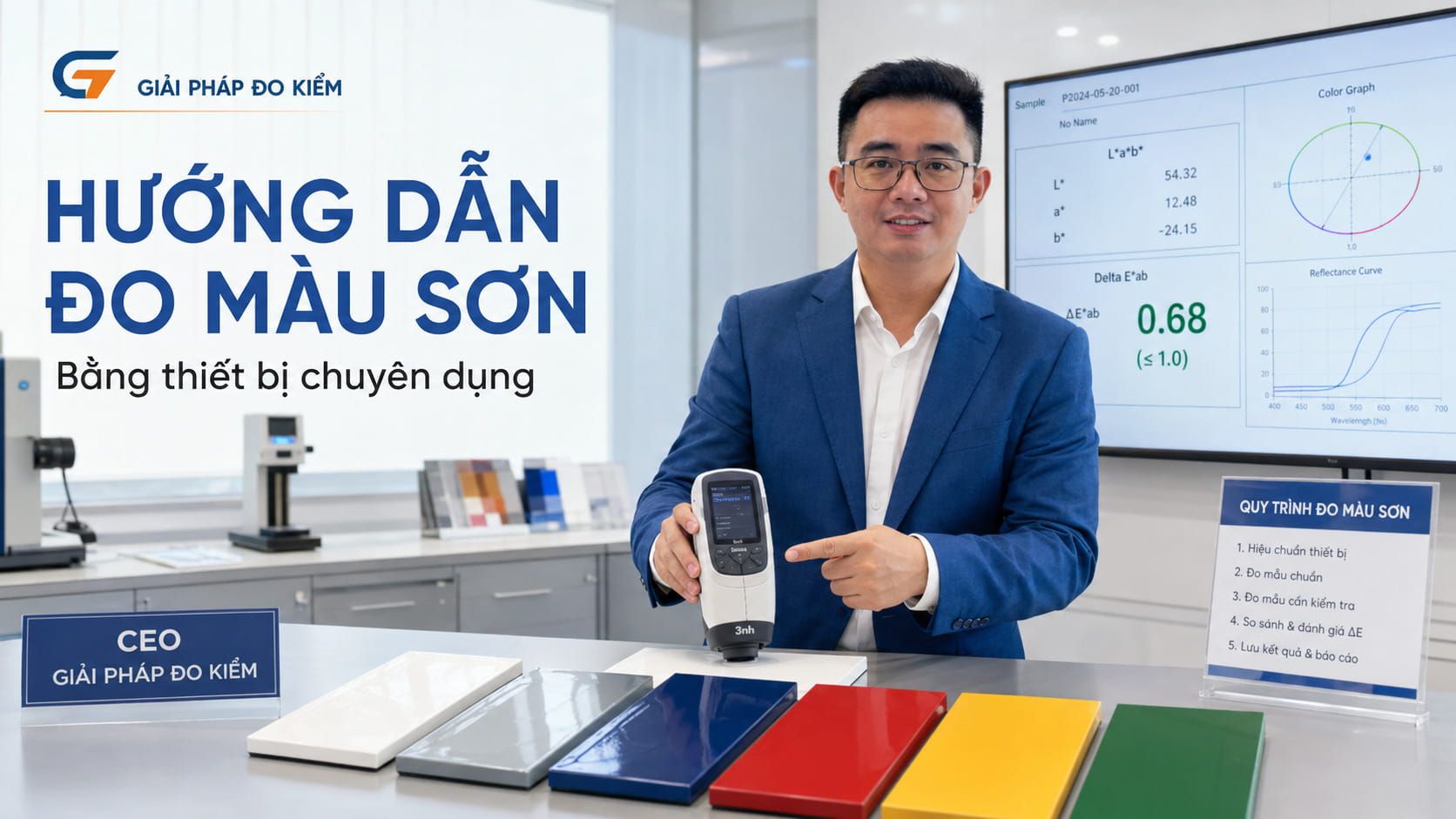 Các Phương Pháp Đo Màu Sơn Chuẩn Kỹ Thuật Trong Công Nghiệp 15 Các bước triển khai phương pháp đo màu sơn đạt chuẩn