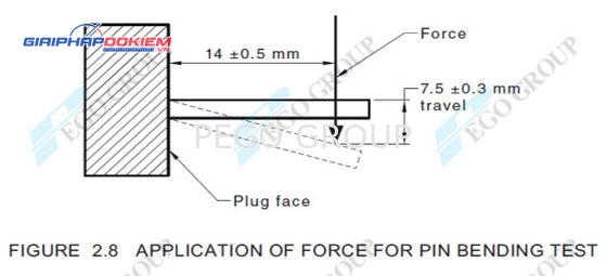 Thiết bị kiểm tra độ uốn chân phích cắm AS/NZS chất liệu thép bền 2 Thiết bị kiểm tra độ uốn chân phích cắm AS/NZS chất liệu thép bền