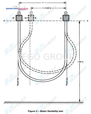 Thiết bị kiểm tra độ uốn tĩnh dây cáp điện IEC60227-2 2 Thiết bị kiểm tra độ uốn tĩnh dây cáp điện IEC60227-2